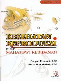 Kesehatan Reproduksi Buat Mahasisiwi kebidanan